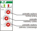 Opis panelu czołowego