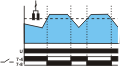 PZ-828 / PZ-828 RC diagram