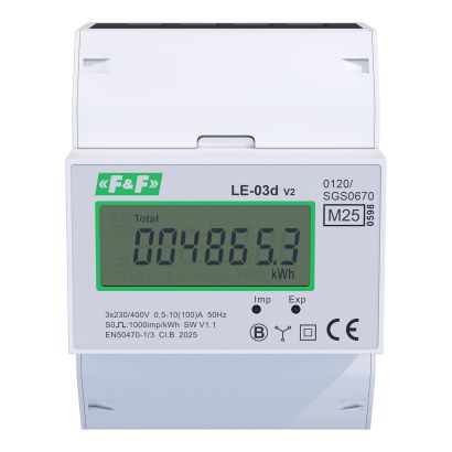 Electricity consumption...