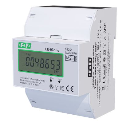 Electricity consumption...