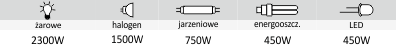 Automat zmierzchowy AZ-112 PLUS 230 V