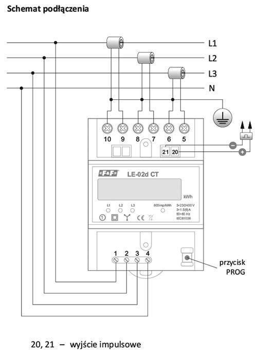 Schemat podłączenia licznika F&F. Podczas montażu należy pamiętać o prawidłowym umieszczeniu przekładników na przewodach fazowych.
