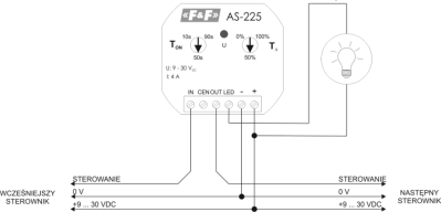 AS-225 schemat