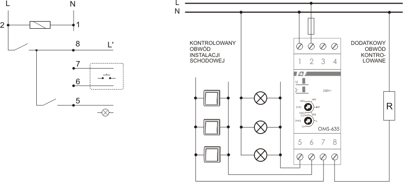 OMS-635 diyagramı