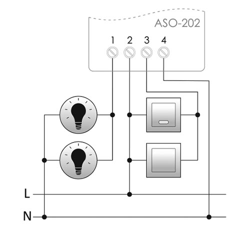 ASO-202 schemat