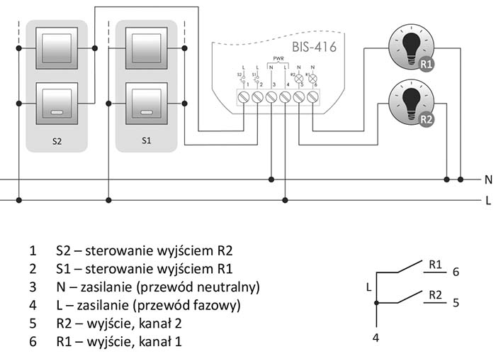 BIS-416 schemat podłączenia