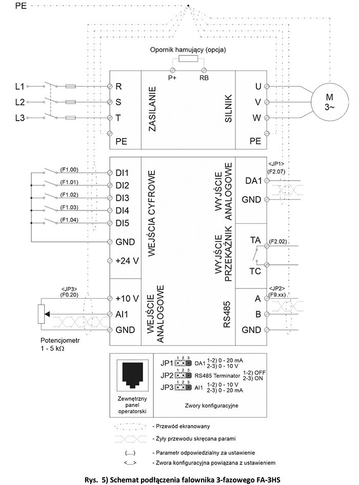 Schemat podłączenia falownika trójfazowego