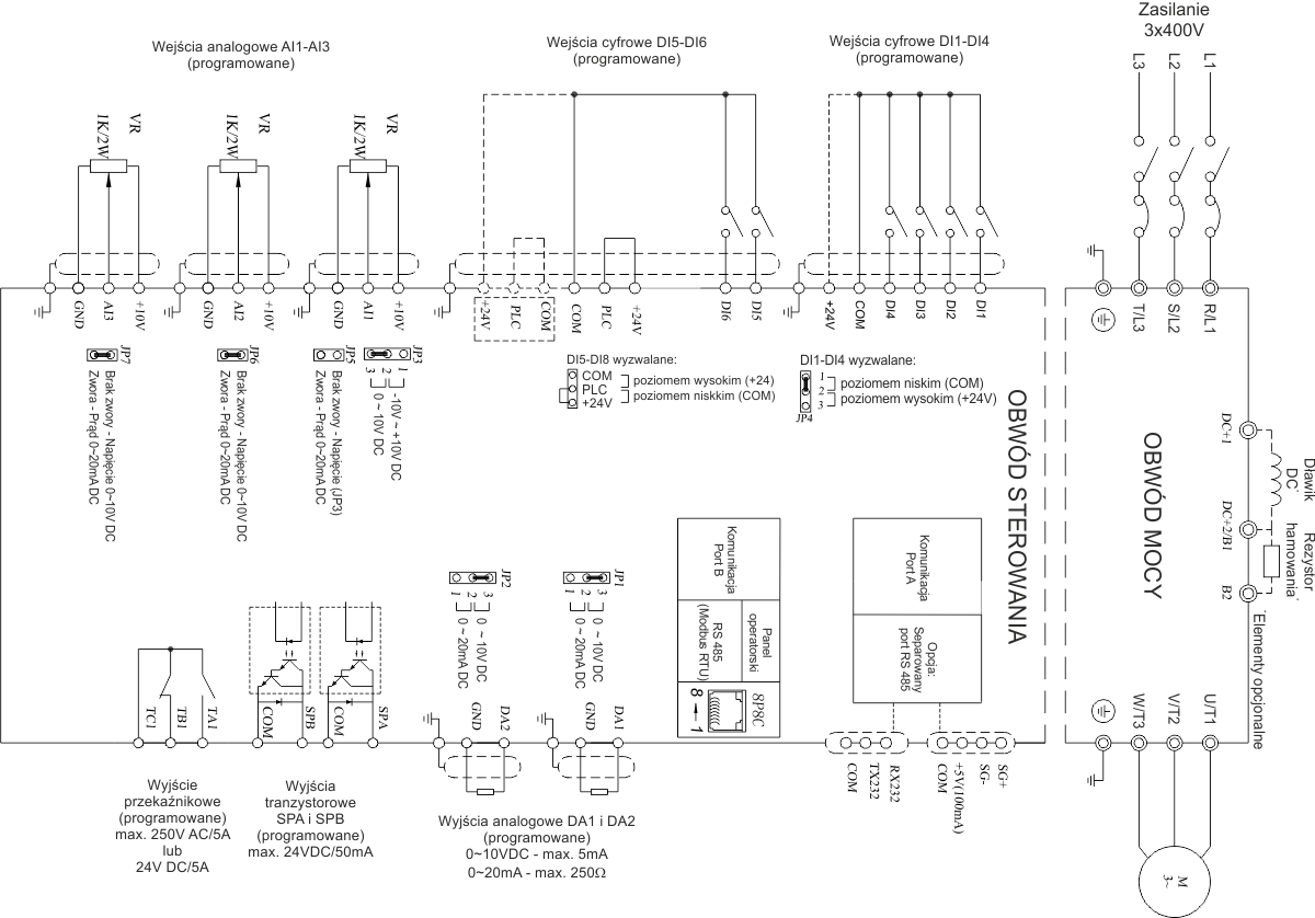 Falownik FA-1L007