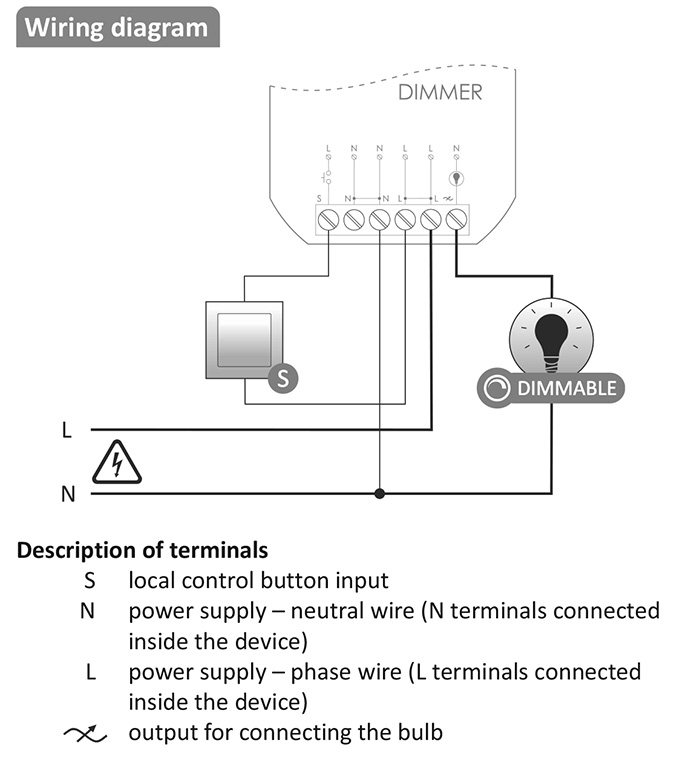 Schemat podłączenia modułu Dimmer - regulacja jasności oświetlenia