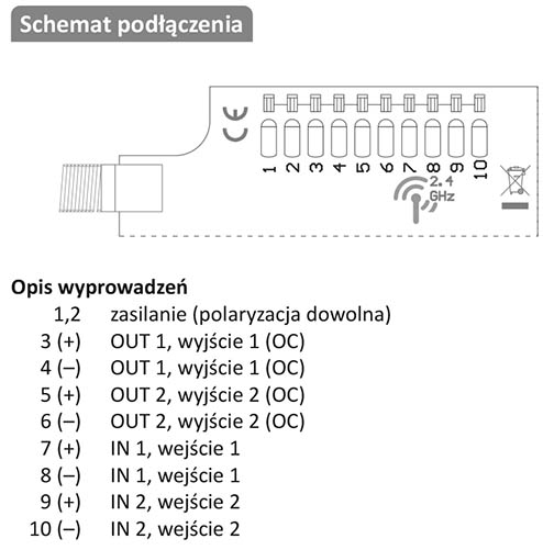 Schemat podłączenia modułu Gate do sterowania bramami i furtkami