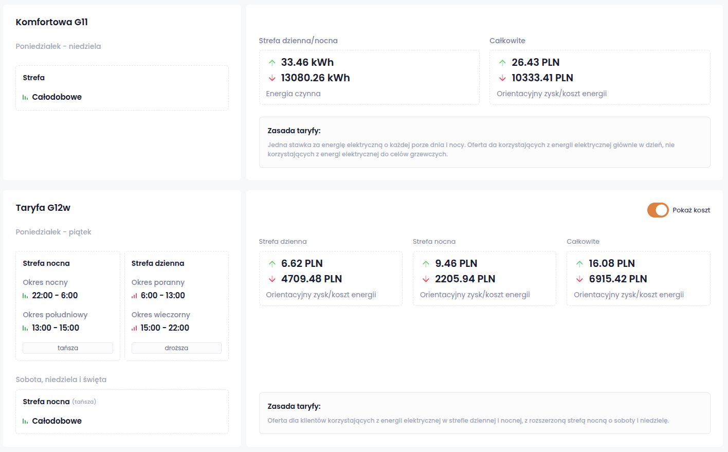 Aplikacja FOX - pomiary