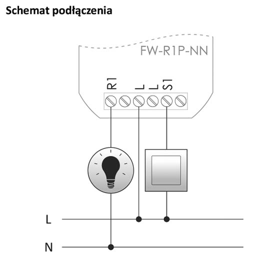 Przekaźnik radiowy do tradycyjnej instalacji elektrycznej