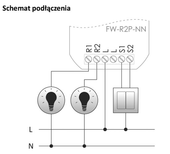 Przekaźnik radiowy do tradycyjnej instalacji elektrycznej