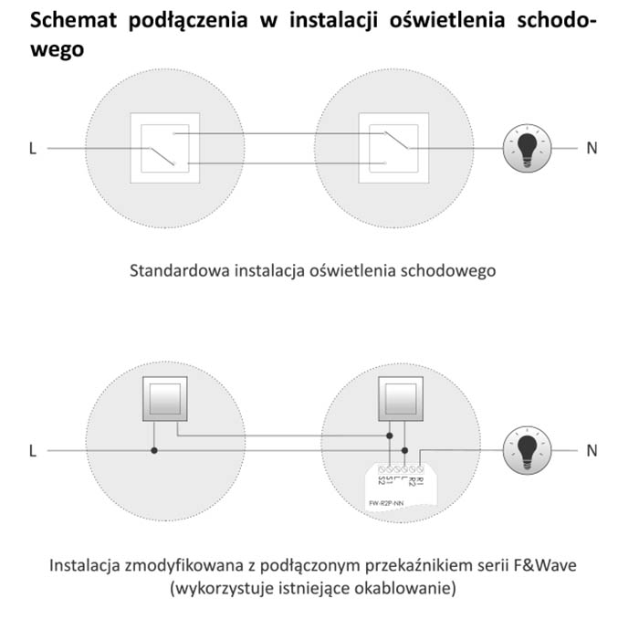 Przekaźnik radiowy do tradycyjnej instalacji elektrycznej - schemat oświetlenia schodowego