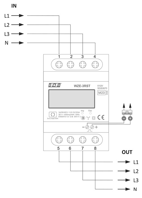 Licznik z certyfikatem MID