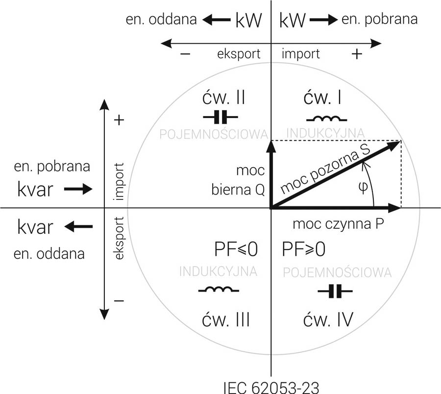 www-energy_vector_diagram_230724.jpg