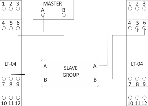 Moduł terminacyjny sieci LT-04