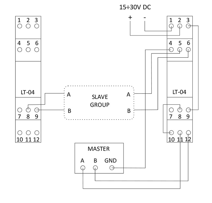 Moduł terminacyjny sieci LT-04