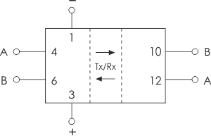 Wzmacniacz/separator sieciowy RM-07