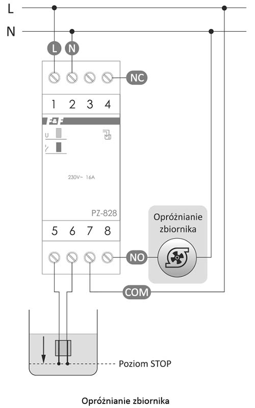 PZ-828 instrukcja podłączenia