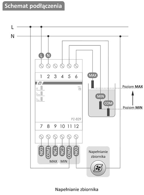 PZ-829 instrukcja podłączenia