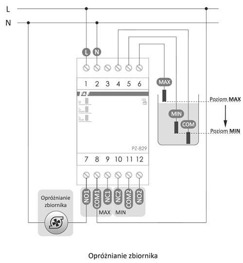 PZ-829 schemat podłączenia - kontroler poziomu cieczy