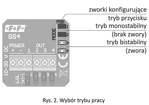 Przycisk szklany dotykowy - wybór trybu pracy