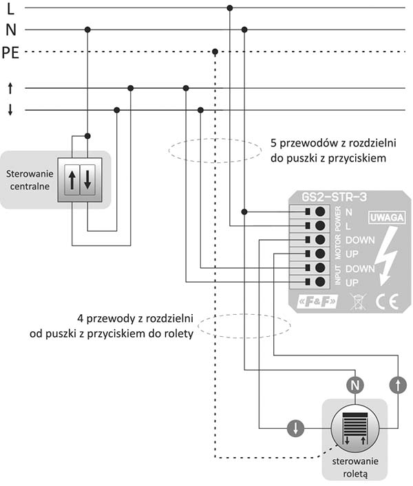 Przycisk szklany dotykowy - sterownik rolet - schemat podłączenia