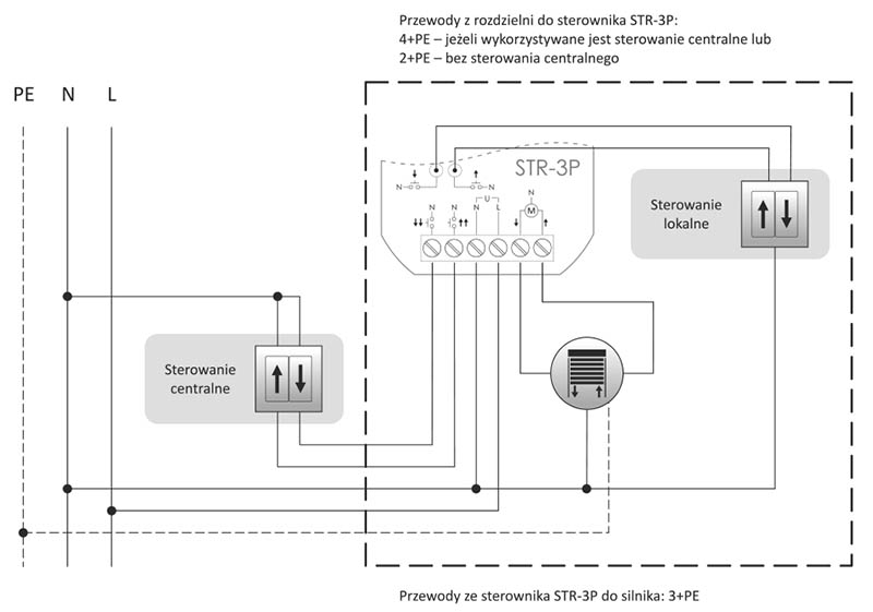 Sterownik rolet dopuszkowy - STR-3P schemat podłaczenia