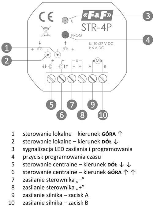 Sterownik rolet dopuszkowy schemat 