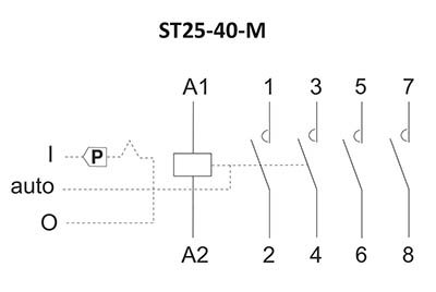 Stycznik modułowy - schemat podłączenia