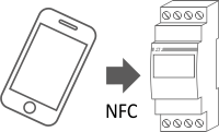 NFC grafika.gif