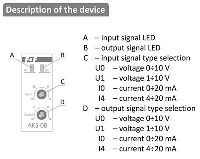 Description of the device AKS-08