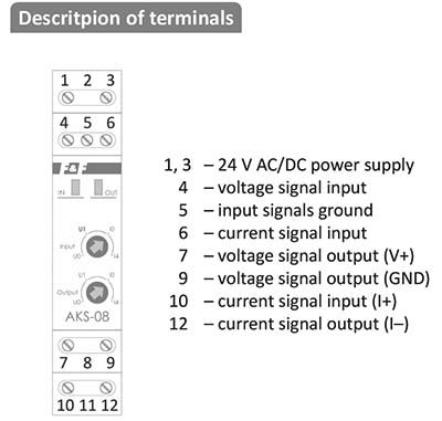 Descritpion of terminals AKS-08