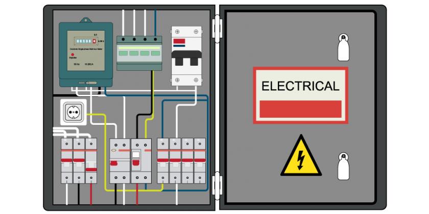 Liczniki zużycia prądu – instalacja zabezpieczeń elektrycznych
