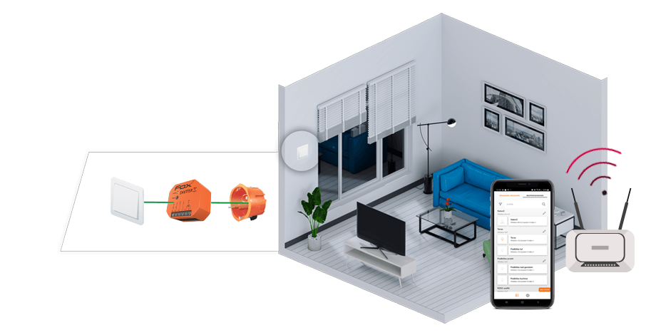 Sterownik rolet wi-fi FOX - zasada działania