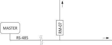 Wzmacniacz/separator sieciowy RM-07