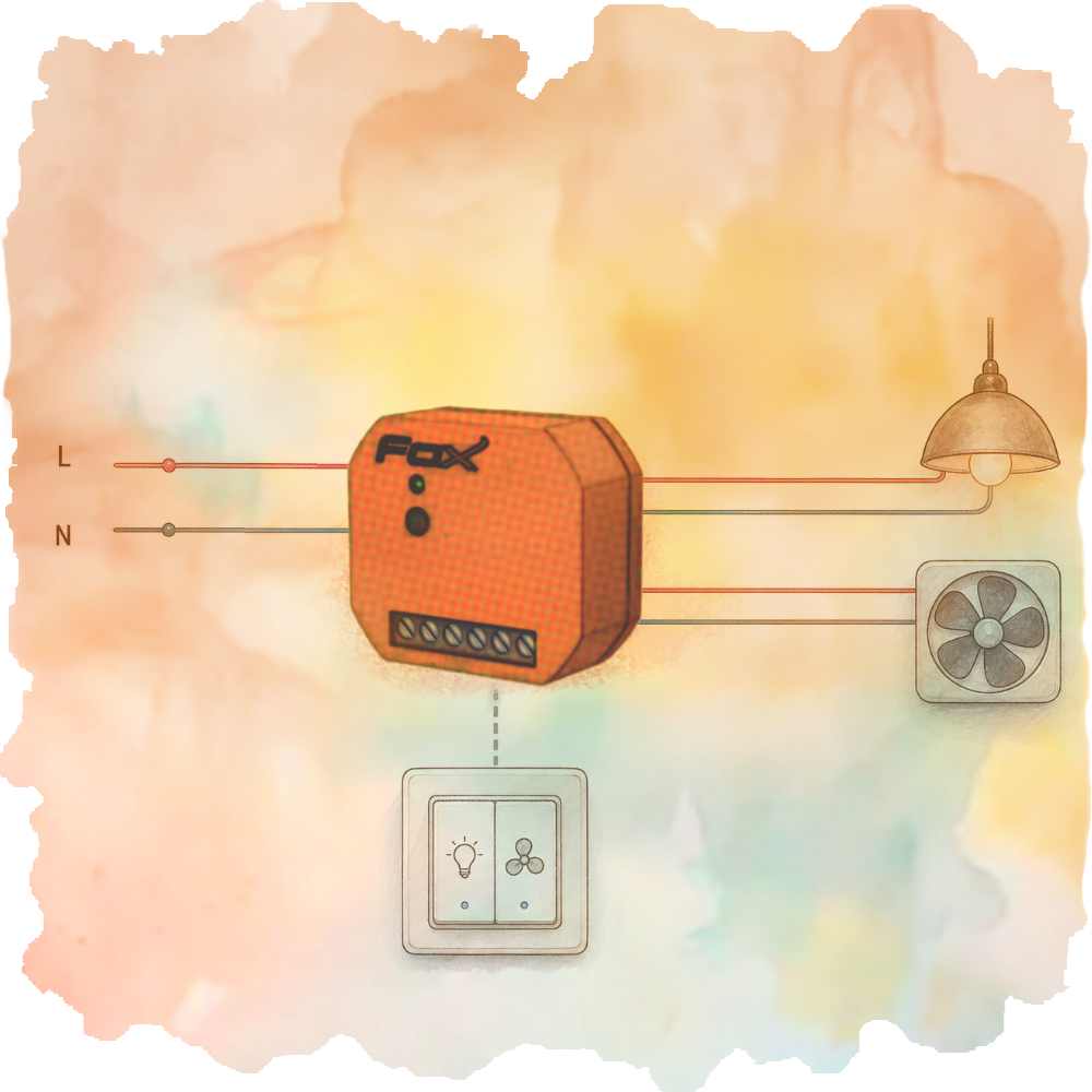 Przekaźnik Wi-Fi dwukanałowy 230 V DOUBLE SWITCH